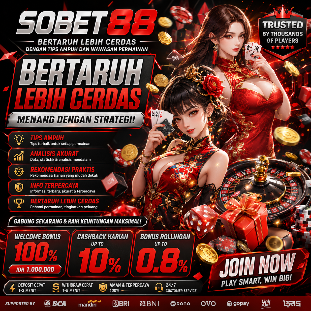 SOBET88